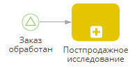 scr_process_designer_catch_signal_start_event.png
