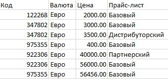 chapter_universal_import_prepare_file_prices.png