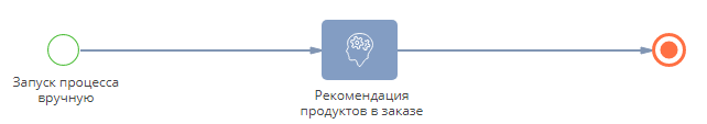 chapter_predicting_business_process_reccomend.png