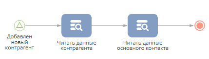 scr_chapter_bpms_data_read_linked_record.png