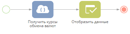 scr_chapter_process_designer_call_web_servce_example.png