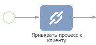 scr_process_designer_usertask_connect_to_object.png