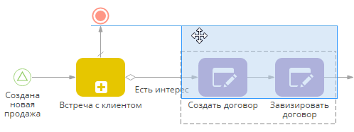 chapter_process_creation_designer_change_place_elem.png