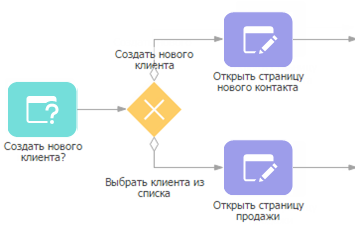 scr_process_designer_usertask_task_question_example2.png