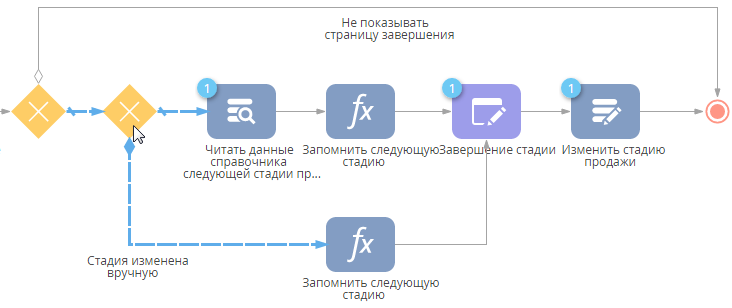 scr_chapter_process_execution_how_element_works.png