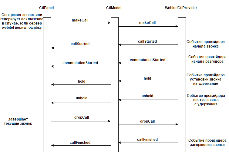 scr_webitel_events_02.png