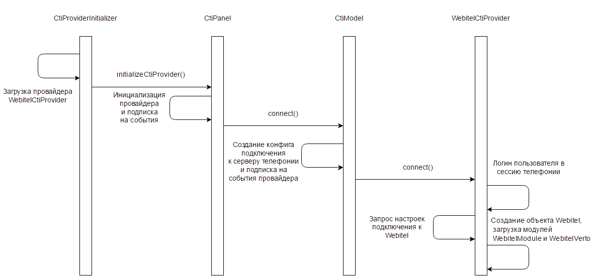 scr_webitel_events_01.png